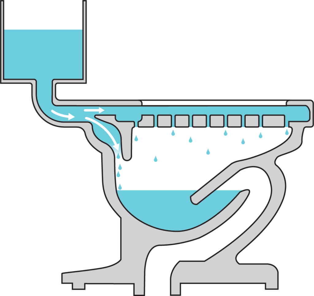 washdown bowl illustration