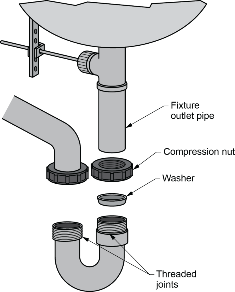 connected p-trap to drain piping