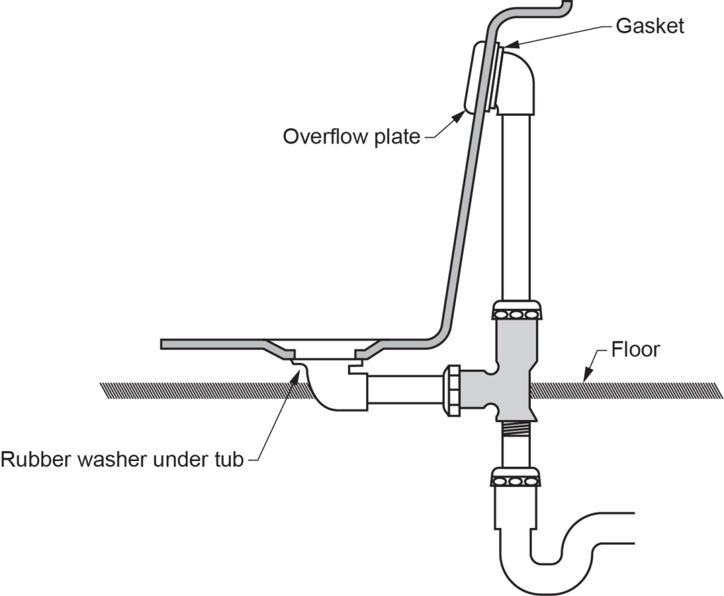 Bathtub waste and overflow assembly